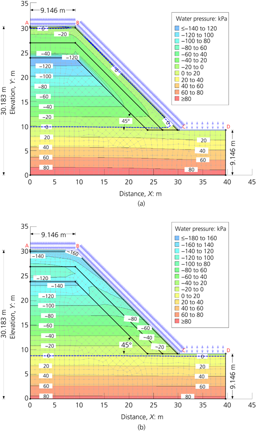 Figure 13 Refer to the image caption for details.