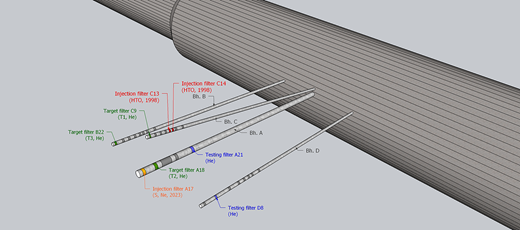 A schematic illustrates boreholes B h dot A, B h dot B, B h dot C, and B h dot D with injection, target, and testing filters extending from an underground gallery.