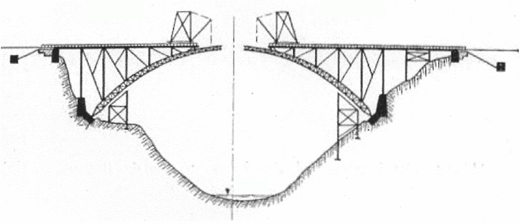 Figure 3 Refer to the image caption for details.