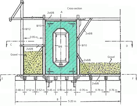Figure 4 Refer to the image caption for details.