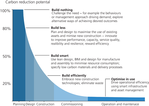 Figure 1 Refer to the image caption for details.
