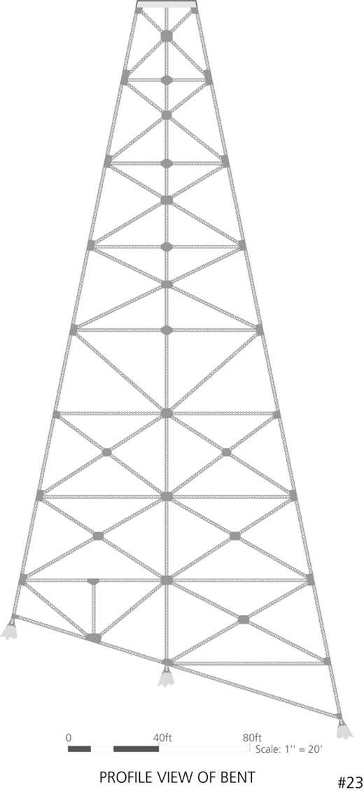 Figure 6 Refer to the image caption for details.