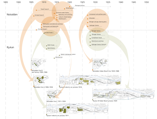 Figure 10 Refer to the image caption for details.