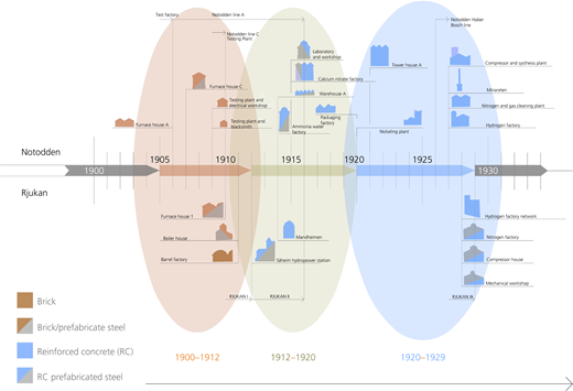 Figure 11 Refer to the image caption for details.