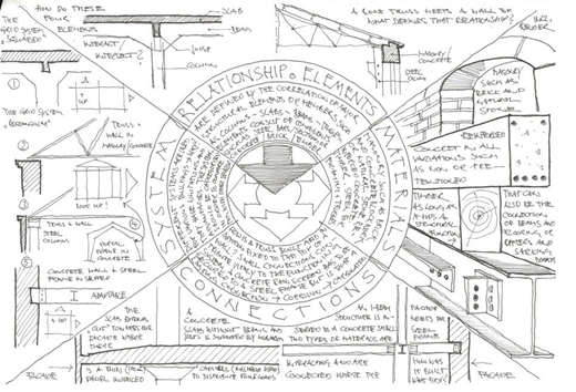 Figure 5 Refer to the image caption for details.