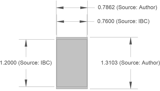Figure 10. Refer to the image caption for details.