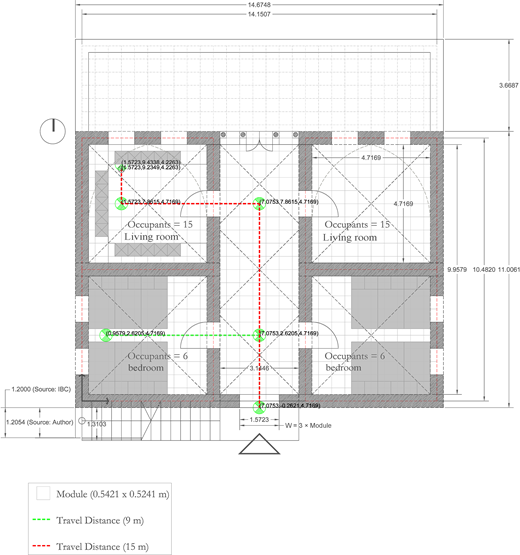 Figure 11. Refer to the image caption for details.