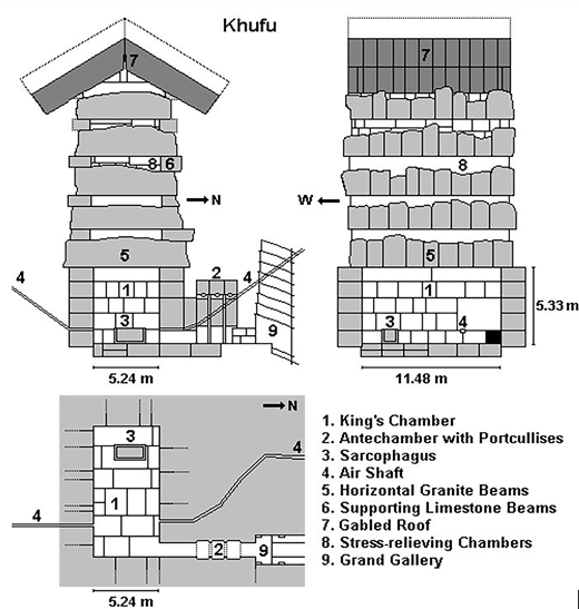 Figure 2. Refer to the image caption for details.