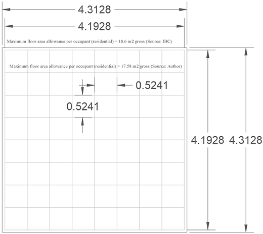 Figure 5. Refer to the image caption for details.