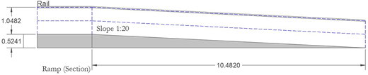 Figure 7. Refer to the image caption for details.
