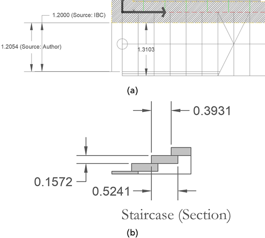 Figure 8. Refer to the image caption for details.