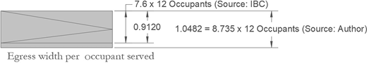 Figure 9. Refer to the image caption for details.