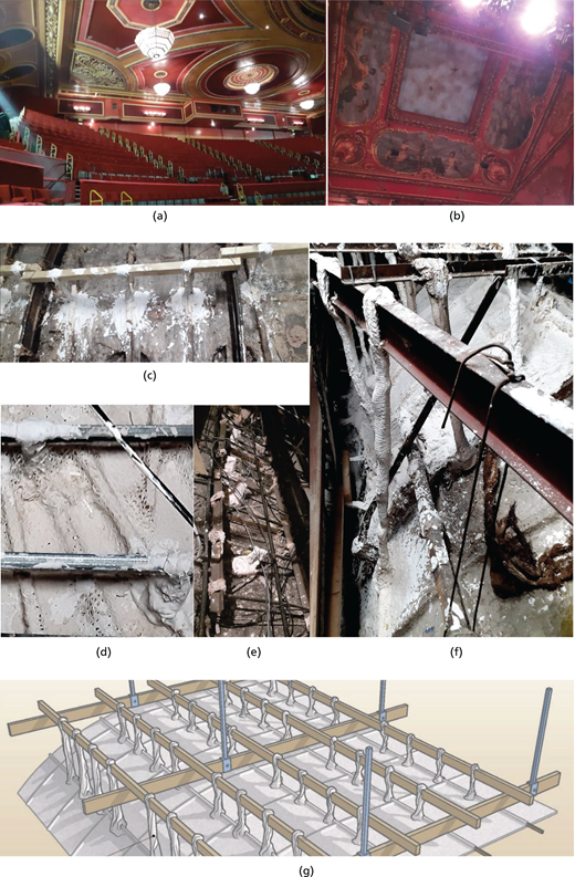 A multi-panel set showing theatre ceiling views, damaged structural elements with residue, and a schematic of a suspended grid system.