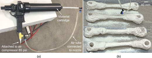 A two-panel set showing a spray device with labelled components and fabricated bone-shaped specimens with holes at the ends.