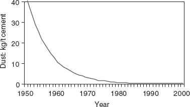 Fig. 1. Refer to the image caption for details.