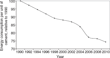 Fig. 2. Refer to the image caption for details.