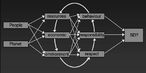 Fig. 1. Refer to the image caption for details.