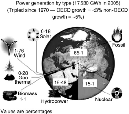 Fig. 1. Refer to the image caption for details.