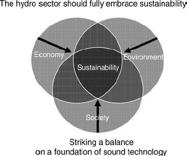 Fig. 3. Refer to the image caption for details.