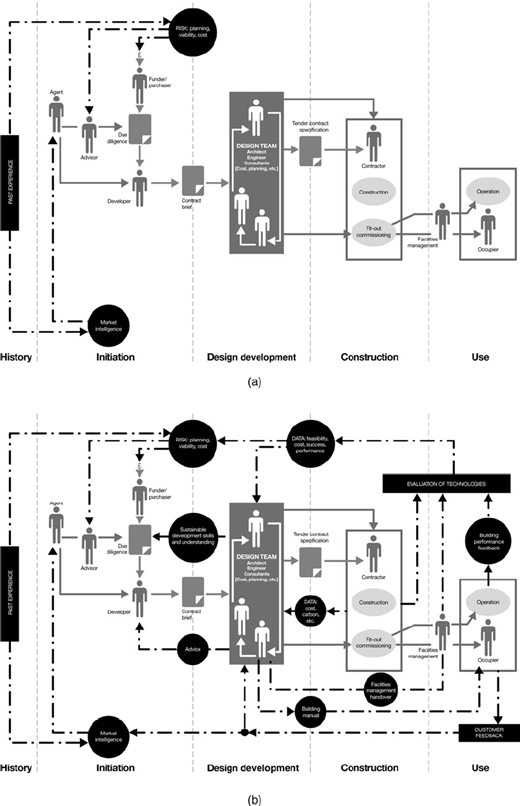 Fig. 2. Refer to the image caption for details.