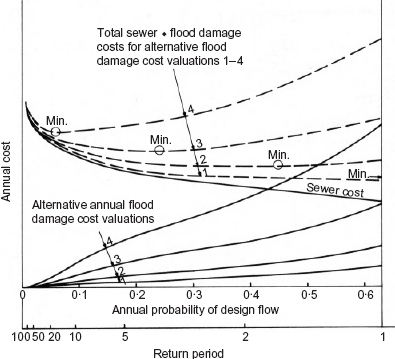 Figure 1. Refer to the image caption for details.