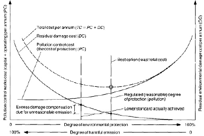 Fig. 1. Refer to the image caption for details.