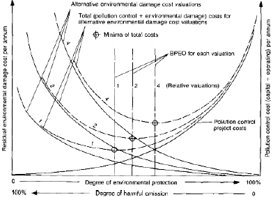 Fig. 2. Refer to the image caption for details.