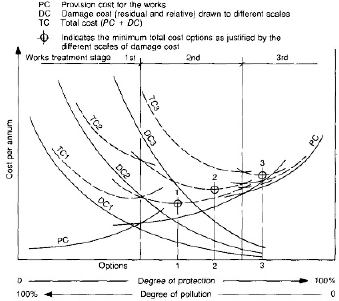 Fig. 3. Refer to the image caption for details.