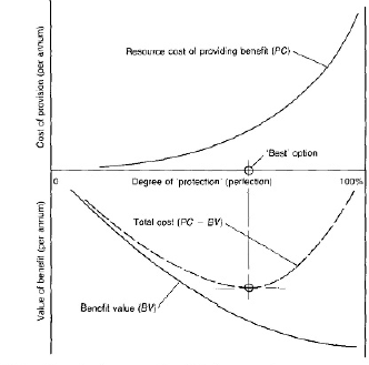 Fig. 4. Refer to the image caption for details.