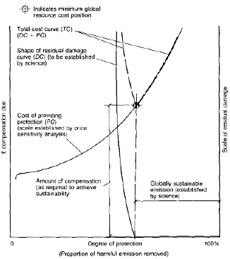 Fig. 6. Refer to the image caption for details.