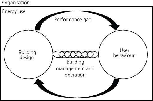 Figure 1 Refer to the image caption for details.