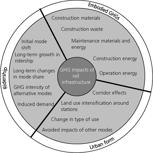 Figure 1 Refer to the image caption for details.
