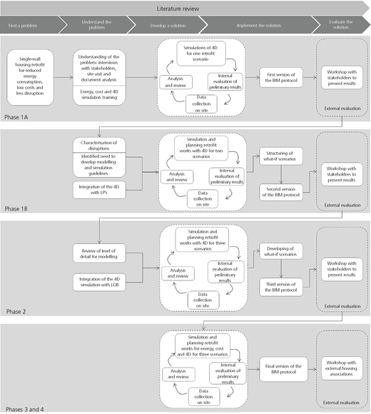 Figure 1 Refer to the image caption for details.