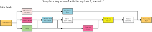 Figure 3 Refer to the image caption for details.
