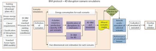 Figure 5 Refer to the image caption for details.