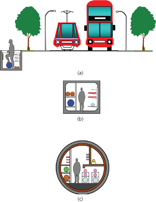Figure 2 Refer to the image caption for details.