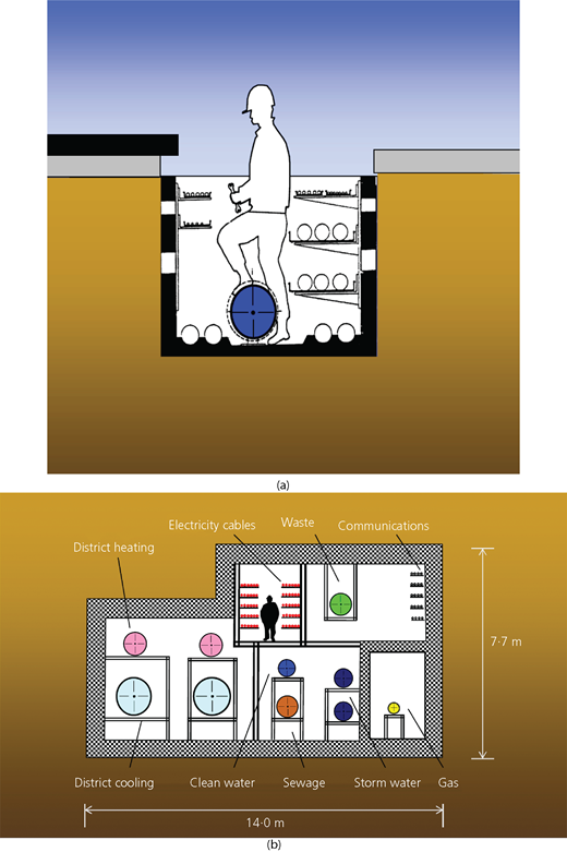 Figure 3 Refer to the image caption for details.
