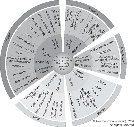 Figure 4 Refer to the image caption for details.