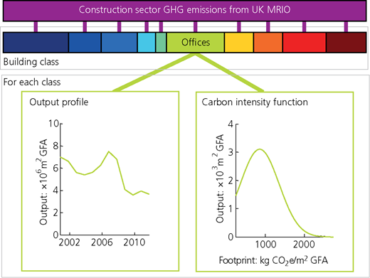 Figure 1 Refer to the image caption for details.