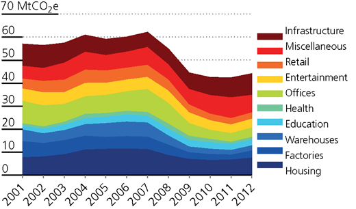 Figure 4 Refer to the image caption for details.