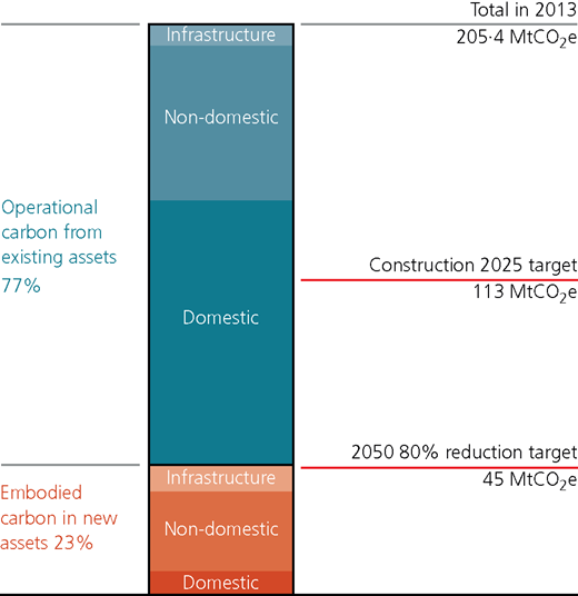 Figure 1 Refer to the image caption for details.