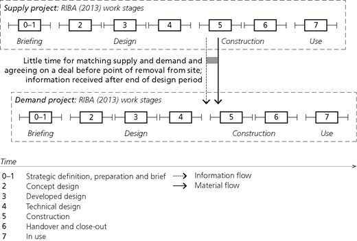 Figure 2 Refer to the image caption for details.