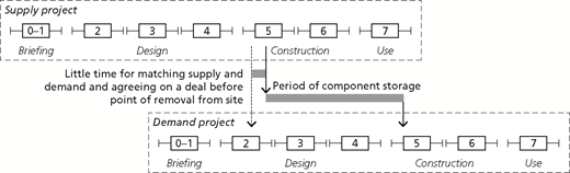 Figure 3 Refer to the image caption for details.