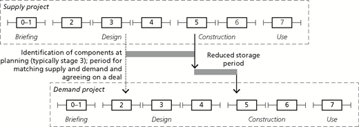 Figure 4 Refer to the image caption for details.