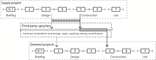 Figure 5 Refer to the image caption for details.