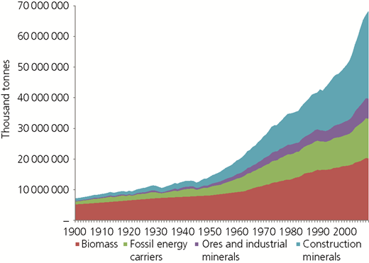 Figure 1 Refer to the image caption for details.