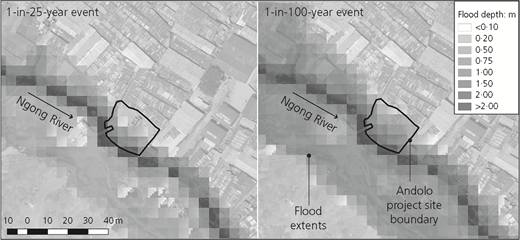 Figure 7 Refer to the image caption for details.
