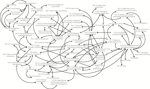 Figure 1 Refer to the image caption for details.