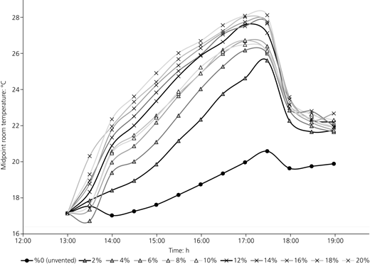 Figure 1 Refer to the image caption for details.