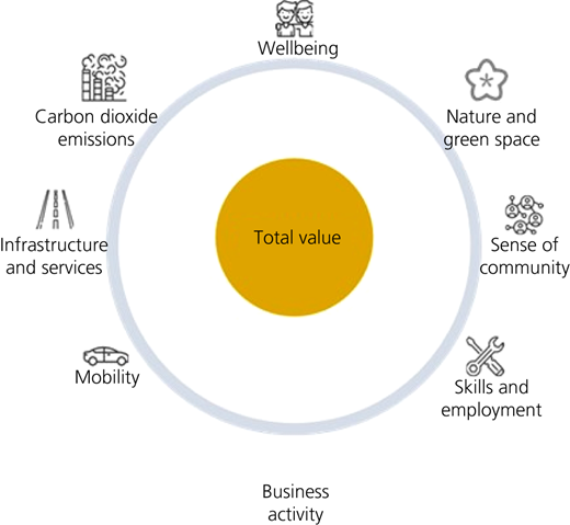 Figure 1 Refer to the image caption for details.
